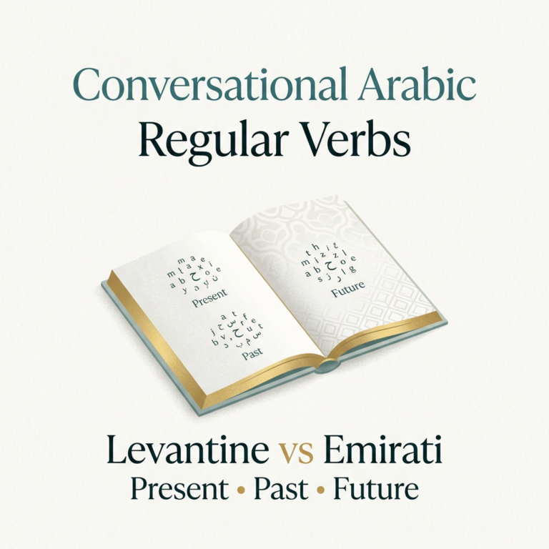 Levantine vs. Emirati Arabic  Regular Actions & Verbs