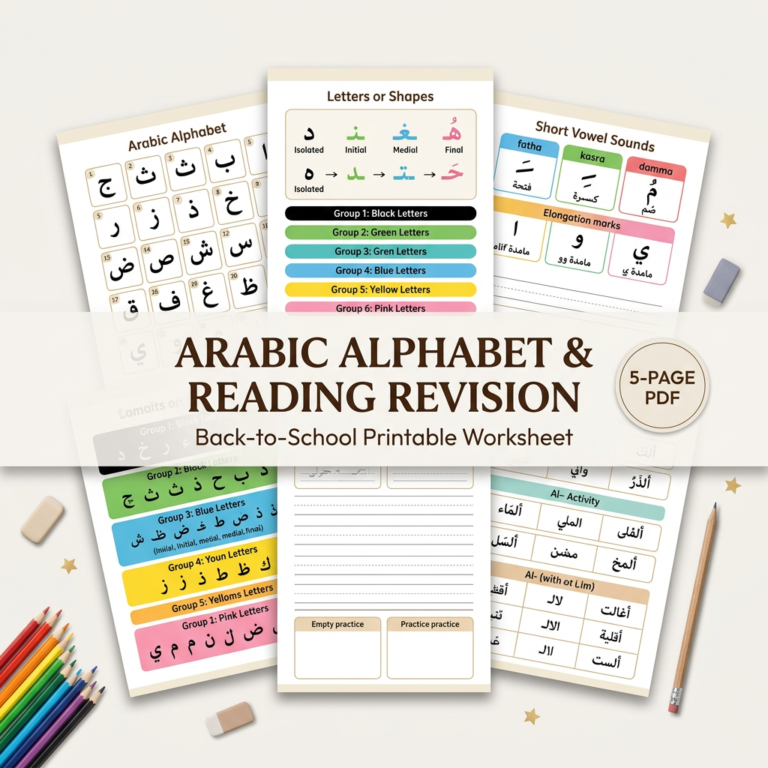 Arabic Alphabet Revision for kids